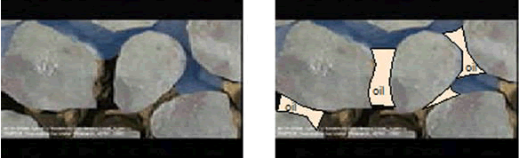 Oil Molecule Illustration